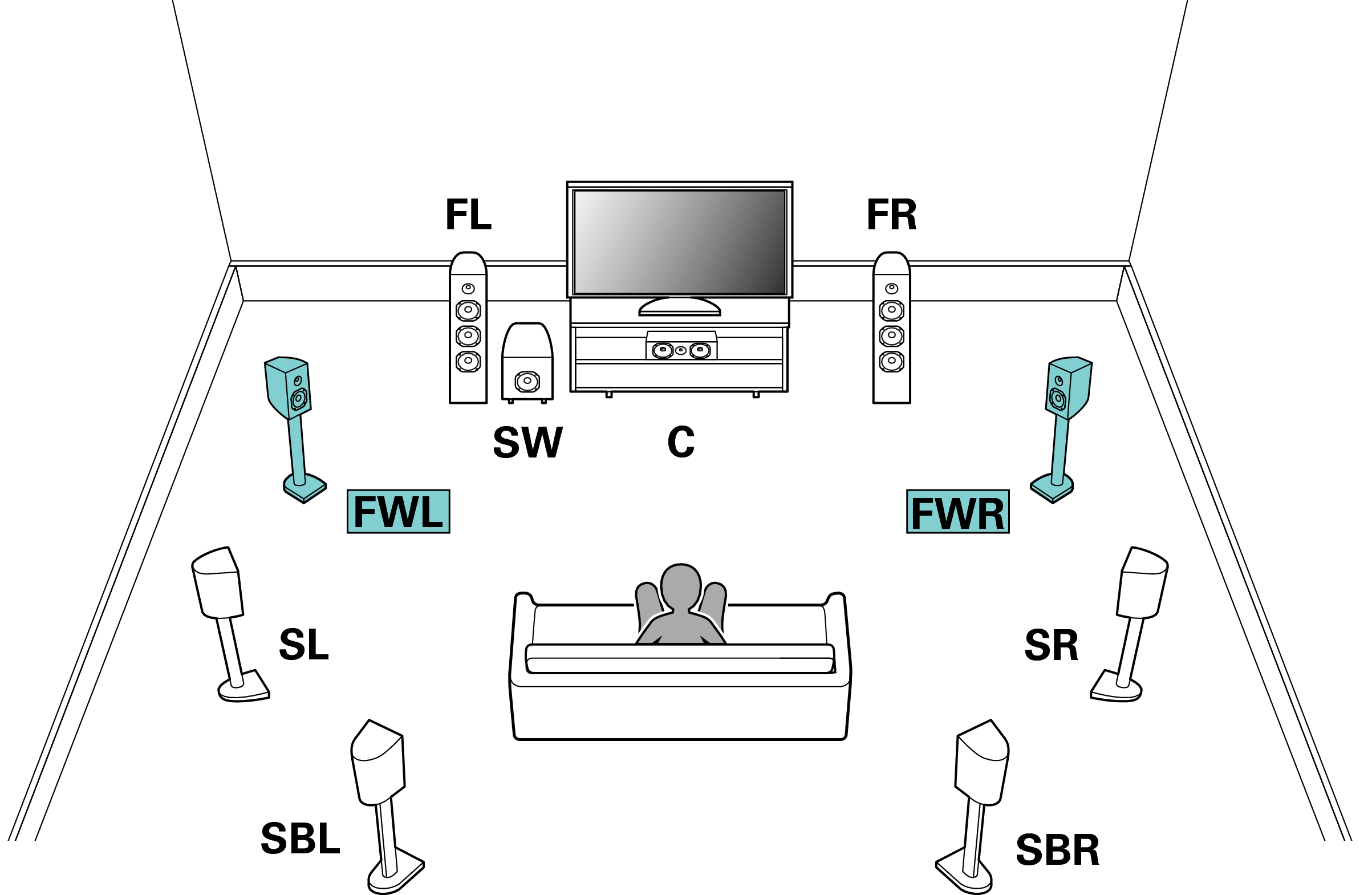 Pict SP Layout 9.1 FW